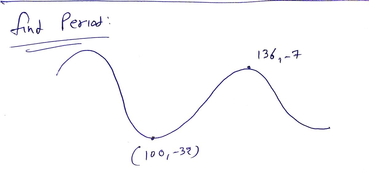 Trigonometry homework question answer, step 1, image 1